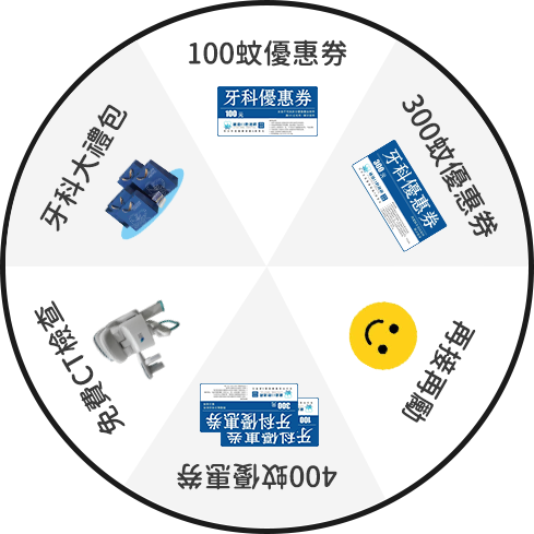 转盘